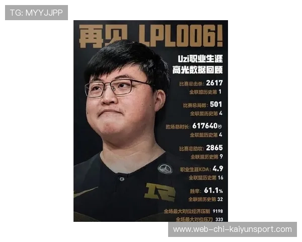 Uzi精神仍在:一代人用热爱照亮赛区天花板 Uzi精神仍在:一代人用热爱照亮赛区天花板